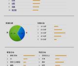 中国的“篆刻”指数您知道吗？